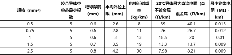 5b46ace177ae90ac6a5b55efda0c4319